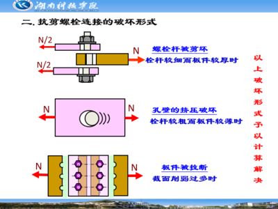 上海倉庫租金 多少一個平方（上海倉庫租金是多少一個平方米？） 北京鋼結(jié)構(gòu)設(shè)計問答