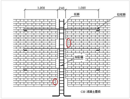 常用砌體工程加固方法有哪些？ 裝飾幕墻設(shè)計 第4張