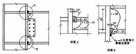 體育館設計理念花（體育館內部照明設計有哪些創(chuàng)新點？）