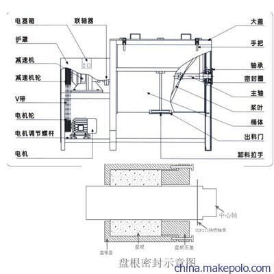 弘鑫建筑機(jī)械有限公司（弘鑫建筑機(jī)械有限公司信息） 建筑消防設(shè)計(jì) 第3張