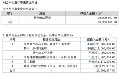 鋼結(jié)構(gòu)勞務(wù)報價明細表 結(jié)構(gòu)地下室設(shè)計 第1張