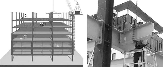 佳木斯鋼結構設計公司vs北京湃勒思建筑（佳木斯鋼結構設計公司vs北京湃勒思建筑技術有限公司） 建筑施工圖設計 第2張