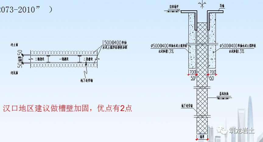 地基基礎(chǔ)加固設(shè)計(jì)規(guī)范(地基基礎(chǔ)加固設(shè)計(jì)的相關(guān)規(guī)范和標(biāo)準(zhǔn)) 結(jié)構(gòu)地下室設(shè)計(jì) 第3張 地基基礎(chǔ)加固設(shè)計(jì)規(guī)范(地基基礎(chǔ)加固設(shè)計(jì)的相關(guān)規(guī)范和標(biāo)準(zhǔn)) 結(jié)構(gòu)地下室設(shè)計(jì) 第3張