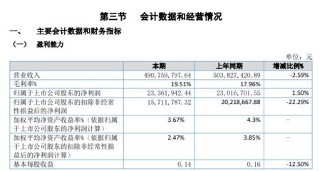 鋼結構網架工程施工利潤多少(鋼結構網架工程施工利潤多少鋼結構網架工程施工利潤多少) 結構工業(yè)裝備施工 第1張 鋼結構網架工程施工利潤多少(鋼結構網架工程施工利潤多少鋼結構網架工程施工利潤多少) 結構工業(yè)裝備施工 第1張