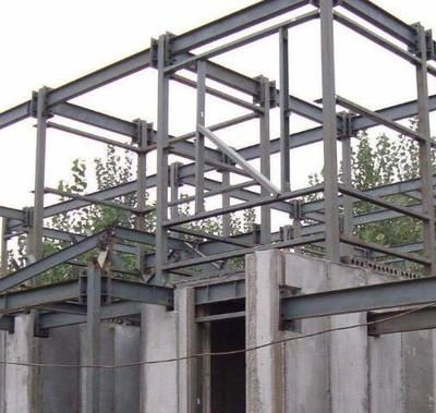 園林設計圖冊PPT（關于園林設計的問題） 北京鋼結構設計問答