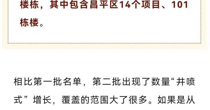 昌平老舊小區(qū)加固名單(北京昌平老舊小區(qū)加固改造名單) 結(jié)構(gòu)機(jī)械鋼結(jié)構(gòu)設(shè)計(jì) 第2張 昌平老舊小區(qū)加固名單(北京昌平老舊小區(qū)加固改造名單) 結(jié)構(gòu)機(jī)械鋼結(jié)構(gòu)設(shè)計(jì) 第2張