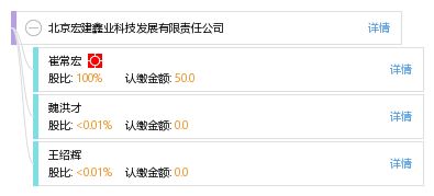 北京宏建鑫業(yè)科技發(fā)展有限公司(北京宏建鑫業(yè)科技發(fā)展有限公司510萬人民幣) 鋼結(jié)構(gòu)跳臺施工 第3張 北京宏建鑫業(yè)科技發(fā)展有限公司(北京宏建鑫業(yè)科技發(fā)展有限公司510萬人民幣) 鋼結(jié)構(gòu)跳臺施工 第3張