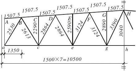 鋼結(jié)構(gòu)屋架設(shè)計計算書21m 結(jié)構(gòu)砌體施工 第4張 鋼結(jié)構(gòu)屋架設(shè)計計算書21m 結(jié)構(gòu)砌體施工 第4張