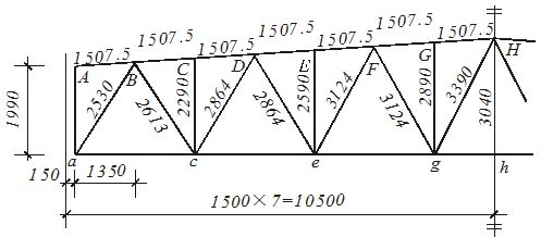 鋼結(jié)構(gòu)屋架設(shè)計計算書21m 結(jié)構(gòu)砌體施工 第5張 鋼結(jié)構(gòu)屋架設(shè)計計算書21m 結(jié)構(gòu)砌體施工 第5張