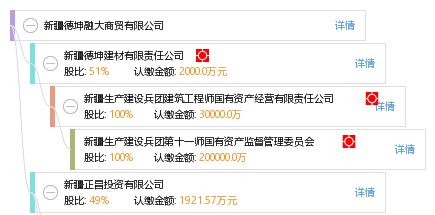 中鋁西藏礦業(yè)林軍（林軍在中鋁西藏礦業(yè)擔(dān)任什么職務(wù)？） 北京鋼結(jié)構(gòu)設(shè)計(jì)問答