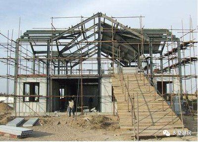 西寧建筑加固公司電話（請問貴公司提供哪種類型的建筑加固服務？）