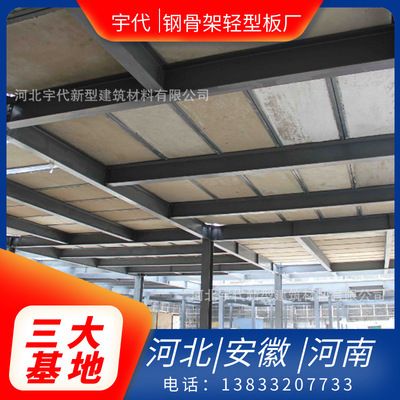 北京輕體樓板廠家（北京輕體樓板廠家價格對比分析輕體樓板廠家售后服務(wù)） 結(jié)構(gòu)地下室設(shè)計 第1張