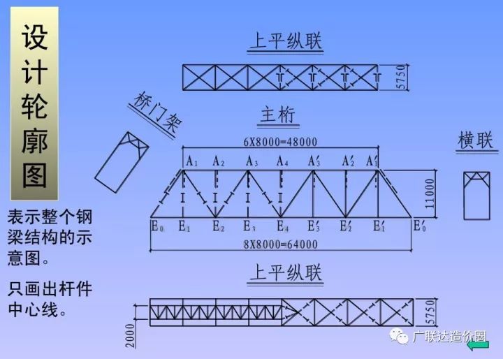 新疆建筑設(shè)計(jì)公司有哪些公司（新疆建筑設(shè)計(jì)公司）