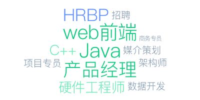 hr架構(gòu)師招聘（hr架構(gòu)師招聘信息示例：hr架構(gòu)師招聘信息示例） 裝飾工裝設(shè)計(jì) 第4張