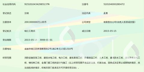 老小區(qū)拆了60平米怎么賠償濟(jì)南（濟(jì)南60平米老小區(qū)拆遷補(bǔ)償標(biāo)準(zhǔn)是多少居民可以得到補(bǔ)償） 北京鋼結(jié)構(gòu)設(shè)計問答