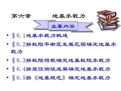 北京地區(qū)地基承載力（北京地區(qū)地基承載力檢測） 鋼結(jié)構跳臺設計 第5張