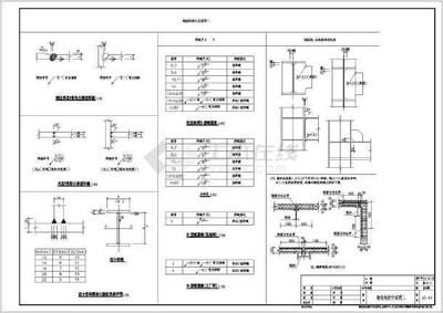 景觀鋼結(jié)構(gòu)施工方案（景觀鋼結(jié)構(gòu)施工安全注意事項(xiàng)） 結(jié)構(gòu)電力行業(yè)設(shè)計(jì) 第2張