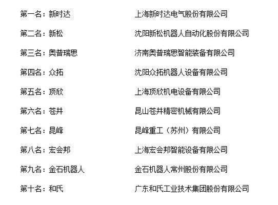 北京桁架設(shè)計公司排名第一（北京桁架設(shè)計公司專業(yè)評價） 鋼結(jié)構(gòu)框架施工 第3張