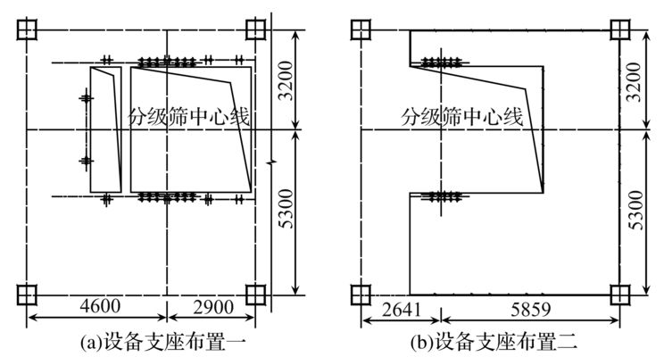 廠房鋼結(jié)構(gòu)設(shè)計設(shè)備動荷載如何考慮(廠房鋼結(jié)構(gòu)設(shè)計設(shè)備動荷載如何考慮廠房結(jié)構(gòu)動力分析案例) 結(jié)構(gòu)地下室施工 第2張 廠房鋼結(jié)構(gòu)設(shè)計設(shè)備動荷載如何考慮(廠房鋼結(jié)構(gòu)設(shè)計設(shè)備動荷載如何考慮廠房結(jié)構(gòu)動力分析案例) 結(jié)構(gòu)地下室施工 第2張