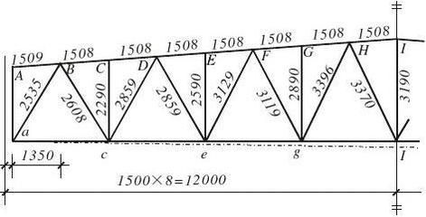 24米跨度鋼結(jié)構(gòu)廠房課程設(shè)計 鋼結(jié)構(gòu)網(wǎng)架設(shè)計 第4張 24米跨度鋼結(jié)構(gòu)廠房課程設(shè)計 鋼結(jié)構(gòu)網(wǎng)架設(shè)計 第4張