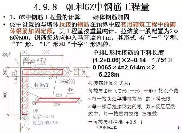 砌體鋼筋加固套什么定額最好（砌體鋼筋加固定額地區(qū)差異） 結(jié)構(gòu)地下室設(shè)計 第2張