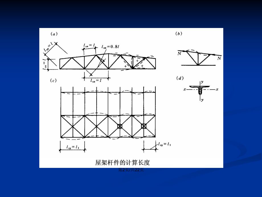 鋼結(jié)構(gòu)壓桿是什么意思 裝飾工裝施工 第1張