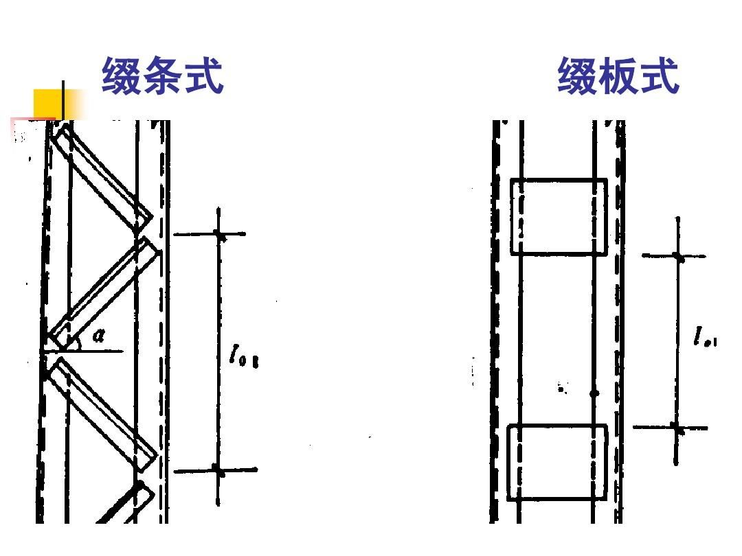 鋼結(jié)構(gòu)壓桿是什么意思 裝飾工裝施工 第2張