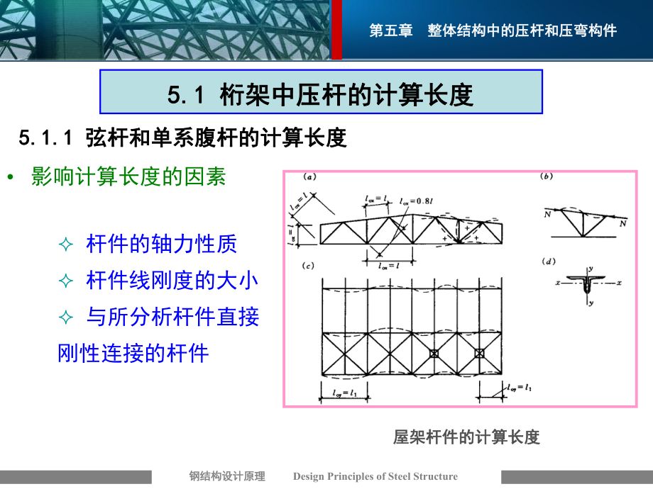 鋼結(jié)構(gòu)壓桿圖片 鋼結(jié)構(gòu)玻璃棧道施工 第4張