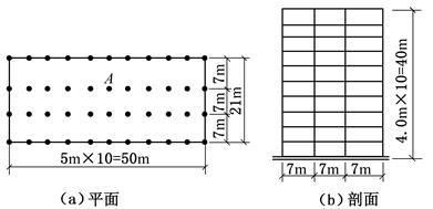 屋面板活荷載（屋面板活荷載標準值） 鋼結構蹦極施工 第1張
