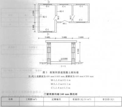 混凝土砌塊墻工程量計算(混凝土砌塊墻工程量計算方法) 鋼結構網(wǎng)架施工 第2張 混凝土砌塊墻工程量計算(混凝土砌塊墻工程量計算方法) 鋼結構網(wǎng)架施工 第2張