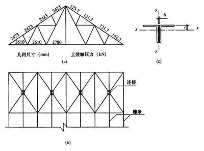 鋼結(jié)構(本)試題及答案（鋼結(jié)構設計規(guī)范解讀,鋼結(jié)構施工常見問題及答案） 鋼結(jié)構蹦極設計 第3張