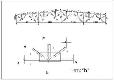 鋼架節(jié)點及屋架節(jié)點的構(gòu)造(鋼架節(jié)點與屋架節(jié)點的區(qū)別) 鋼結(jié)構(gòu)異形設計 第4張 鋼架節(jié)點及屋架節(jié)點的構(gòu)造(鋼架節(jié)點與屋架節(jié)點的區(qū)別) 鋼結(jié)構(gòu)異形設計 第4張