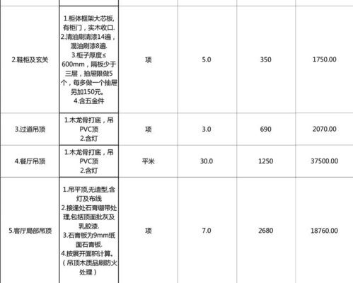 別墅加建價格（別墅加建價格受多種因素影響） 結(jié)構(gòu)電力行業(yè)施工 第3張
