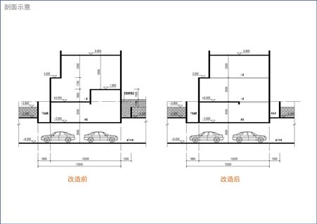 重慶在建商業(yè)項(xiàng)目2020有哪些（重慶在建的商業(yè)項(xiàng)目中，哪些項(xiàng)目是圍繞高端零售或國際品牌打造的？） 北京鋼結(jié)構(gòu)設(shè)計(jì)問答 第3張