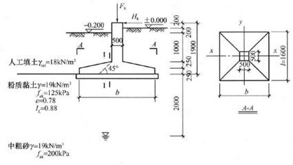 鋼結構題庫（軸心受力構件強度計算公式） 結構工業(yè)裝備施工 第4張