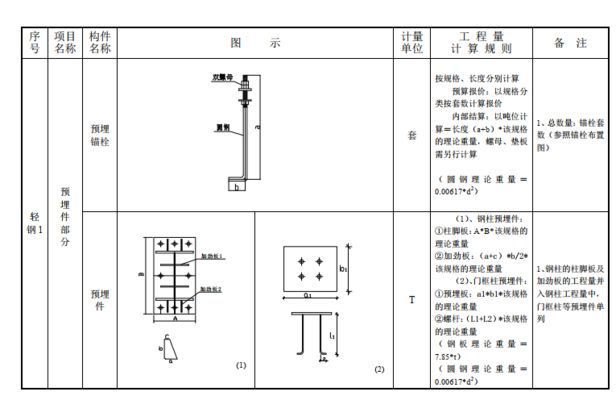 老小區(qū)拆了60平米怎么賠償濟(jì)南（在濟(jì)南老小區(qū)拆除60平米的面積通常涉及哪些補(bǔ)償標(biāo)準(zhǔn)？） 北京鋼結(jié)構(gòu)設(shè)計問答