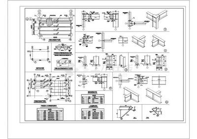 廠房鋼構(gòu)加固設(shè)計方案范本最新 結(jié)構(gòu)工業(yè)鋼結(jié)構(gòu)設(shè)計 第1張