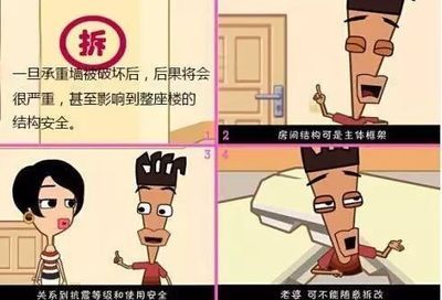 房屋加固需要報備嗎（房屋加固是否需要報備） 建筑消防設(shè)計 第4張