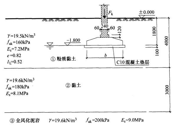 砌體墻混凝土強(qiáng)度等級 結(jié)構(gòu)工業(yè)裝備設(shè)計 第5張