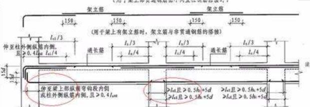 房子鋼筋結(jié)構(gòu)圖 結(jié)構(gòu)工業(yè)鋼結(jié)構(gòu)施工 第3張