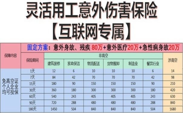 別墅改擴(kuò)建施工工人怎么辦（別墅改擴(kuò)建如何處理） 結(jié)構(gòu)地下室施工 第3張