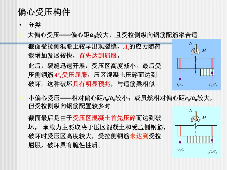 如何判斷鋼架受拉側(cè)（判斷鋼架受拉側(cè)的方法） 鋼結(jié)構(gòu)門式鋼架施工 第3張