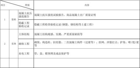 鋼結(jié)構(gòu)觀感記錄 鋼結(jié)構(gòu)鋼結(jié)構(gòu)螺旋樓梯施工 第1張 鋼結(jié)構(gòu)觀感記錄 鋼結(jié)構(gòu)鋼結(jié)構(gòu)螺旋樓梯施工 第1張