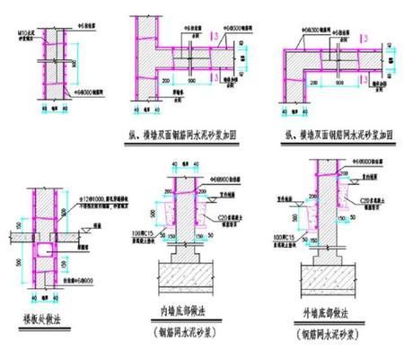 墻體中砌筑鋼筋網(wǎng)片 建筑方案設計 第3張