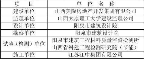 加氣混凝土砌塊墻厚度多少(加氣混凝土砌塊墻的厚度) 鋼結(jié)構(gòu)框架施工 第4張 加氣混凝土砌塊墻厚度多少(加氣混凝土砌塊墻的厚度) 鋼結(jié)構(gòu)框架施工 第4張