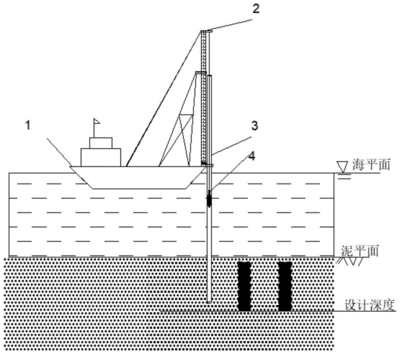 地基加固處理方法有哪幾種類(lèi)型（地基加固中的生物處理） 結(jié)構(gòu)框架設(shè)計(jì) 第5張