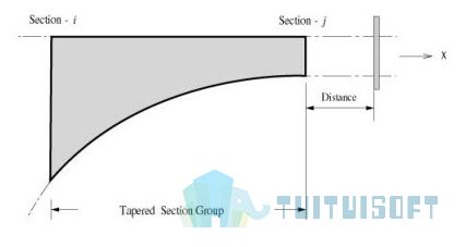 邁達(dá)斯施工階段聯(lián)合截面（midas/civil施工階段聯(lián)合截面功能） 鋼結(jié)構(gòu)玻璃棧道設(shè)計(jì) 第2張