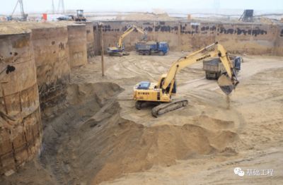 基坑加固是開挖前還是開挖后的（圍護結(jié)構(gòu)承受的主動土壓力（基坑外加固情況）,基坑加固的具體方法有哪些） 結(jié)構(gòu)電力行業(yè)施工 第1張