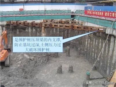 基坑加固是開挖前還是開挖后的（圍護結(jié)構(gòu)承受的主動土壓力（基坑外加固情況）,基坑加固的具體方法有哪些） 結(jié)構(gòu)電力行業(yè)施工 第2張