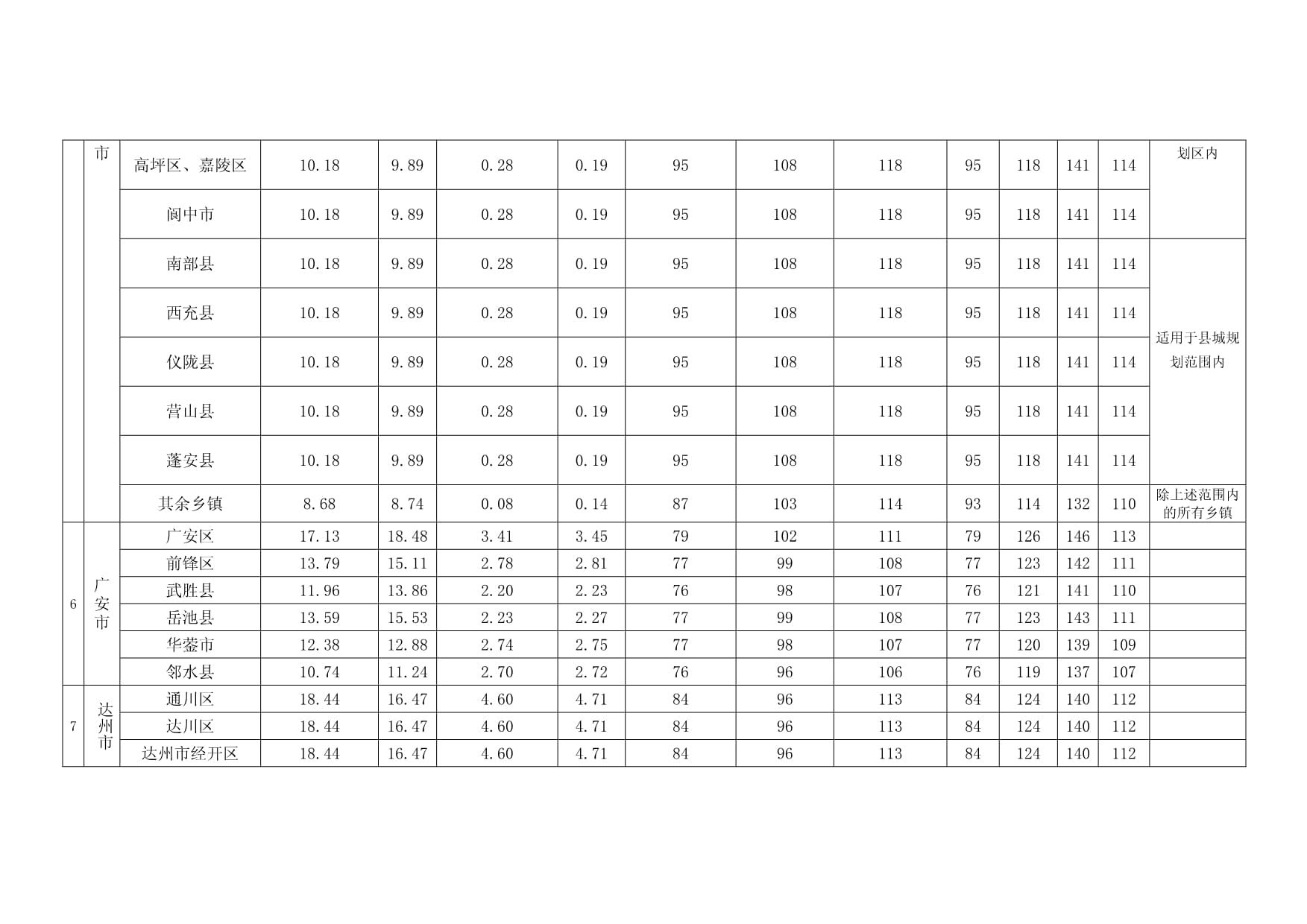 樓層板多少錢一個(gè)平方人工費(fèi)（疊合板與傳統(tǒng)樓板優(yōu)勢(shì)） 裝飾幕墻設(shè)計(jì) 第5張